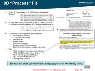 8 Disciplines (8D) Training | PDF