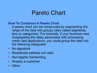 Pareto Chart
Some Sample 80/20 Rule Applications
• 80% of process defects arise from 20% of the
process issues.
• 20% of y...