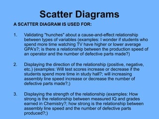 Scatter Diagrams
STEPS IN CONSTRUCTING A SCATTER DIAGRAM:
Collect two pieces of data (a pair of numbers) on a
student, pro...