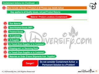 8D Training Material From VDiversify.com | 8D Training Material PDF ...