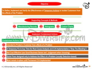 8D Training Material From VDiversify.com | 8D Training Material PDF Free  Download