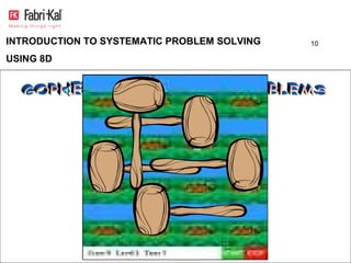 INTRODUCTION TO SYSTEMATIC PROBLEM SOLVING   10

USING 8D
 