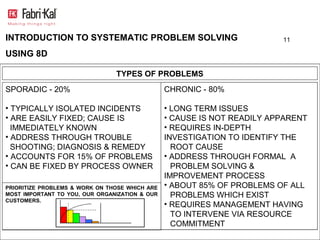 INTRODUCTION TO SYSTEMATIC PROBLEM SOLVING                               11

USING 8D

                                TYPES OF PROBLEMS
SPORADIC - 20%                                  CHRONIC - 80%

• TYPICALLY ISOLATED INCIDENTS                  • LONG TERM ISSUES
• ARE EASILY FIXED; CAUSE IS                    • CAUSE IS NOT READILY APPARENT
  IMMEDIATELY KNOWN                             • REQUIRES IN-DEPTH
• ADDRESS THROUGH TROUBLE                       INVESTIGATION TO IDENTIFY THE
  SHOOTING; DIAGNOSIS & REMEDY                    ROOT CAUSE
• ACCOUNTS FOR 15% OF PROBLEMS                  • ADDRESS THROUGH FORMAL A
• CAN BE FIXED BY PROCESS OWNER                   PROBLEM SOLVING &
                                                IMPROVEMENT PROCESS
PRIORITIZE PROBLEMS & WORK ON THOSE WHICH ARE   • ABOUT 85% OF PROBLEMS OF ALL
MOST IMPORTANT TO YOU, OUR ORGANIZATION & OUR     PROBLEMS WHICH EXIST
CUSTOMERS.
                                                • REQUIRES MANAGEMENT HAVING
                                                  TO INTERVENE VIA RESOURCE
                                                  COMMITMENT
 