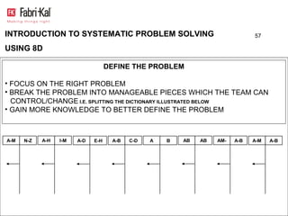 INTRODUCTION TO SYSTEMATIC PROBLEM SOLVING                                     57

USING 8D

                                    DEFINE THE PROBLEM

• FOCUS ON THE RIGHT PROBLEM
• BREAK THE PROBLEM INTO MANAGEABLE PIECES WHICH THE TEAM CAN
  CONTROL/CHANGE I.E. SPLITTING THE DICTIONARY ILLUSTRATED BELOW
• GAIN MORE KNOWLEDGE TO BETTER DEFINE THE PROBLEM



A-M   N-Z   A-H   I-M   A-D   E-H    A-B   C-D   A   B   AB   AB   AM-   A-B   A-M   A-B
 