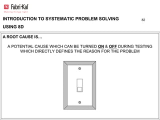 INTRODUCTION TO SYSTEMATIC PROBLEM SOLVING               82

USING 8D

A ROOT CAUSE IS…

 A POTENTIAL CAUSE WHICH CAN BE TURNED ON & OFF DURING TESTING
      WHICH DIRECTLY DEFINES THE REASON FOR THE PROBLEM
 
