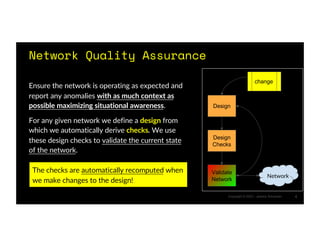 Copyright © 2023 - Jeremy Schulman
Network Quality Assurance
Ensure the network is operating as expected and
report any anomalies with as much context as
possible maximizing situational awareness.
For any given network we define a design from
which we automatically derive checks. We use
these design checks to validate the current state
of the network.
4
Design
Design
Checks
Validate
Network
Network
change
The checks are automatically recomputed when
we make changes to the design!
 