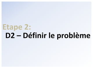 Etape 2:D2 – Définir le problème