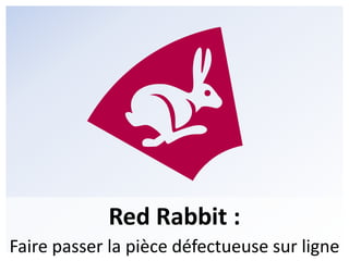 Essai de duplication :Essayer de reproduire le défaut