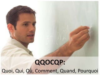 QQOCQP:Quoi, Qui, Où, Comment, Quand, Pourquoi