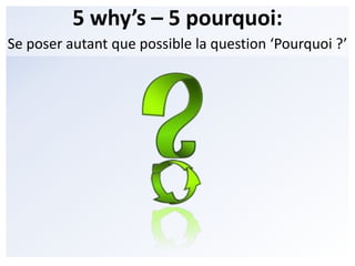 5 why’s – 5 pourquoi:Se poser autant que possible la question ‘Pourquoi ?’