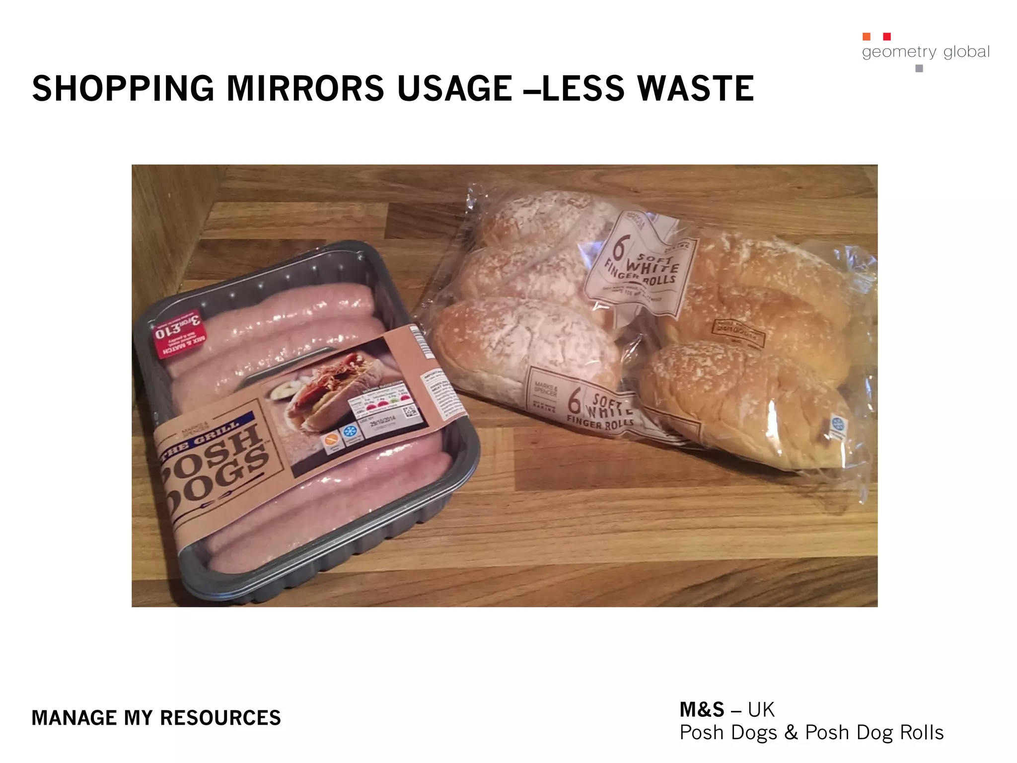 SHOPPING MIRRORS USAGE –LESS WASTE
M&S – UK
Posh Dogs & Posh Dog Rolls
MANAGE MY RESOURCES
 