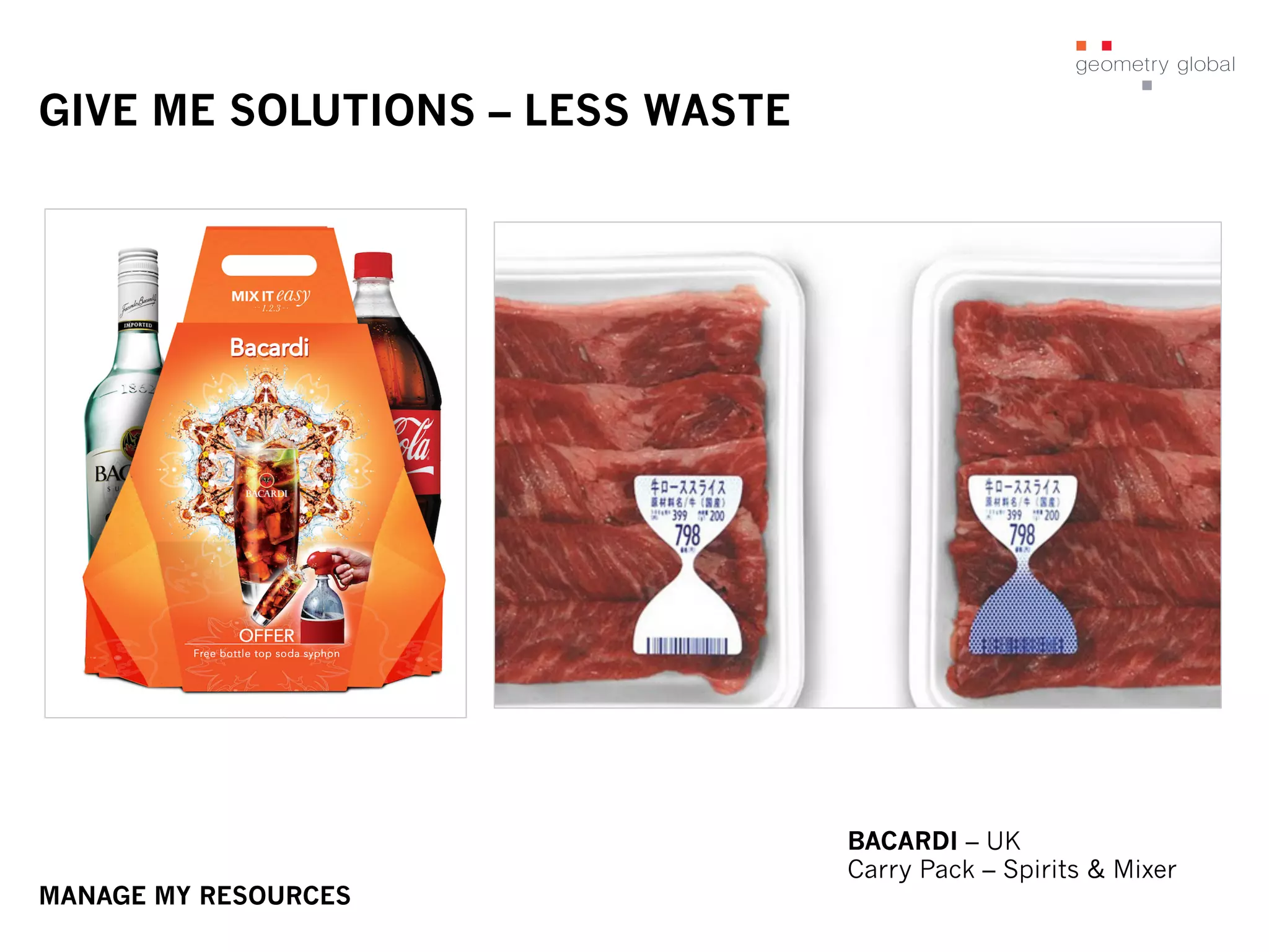 GIVE ME SOLUTIONS – LESS WASTE
MANAGE MY RESOURCES
BACARDI – UK
Carry Pack – Spirits & Mixer
 
