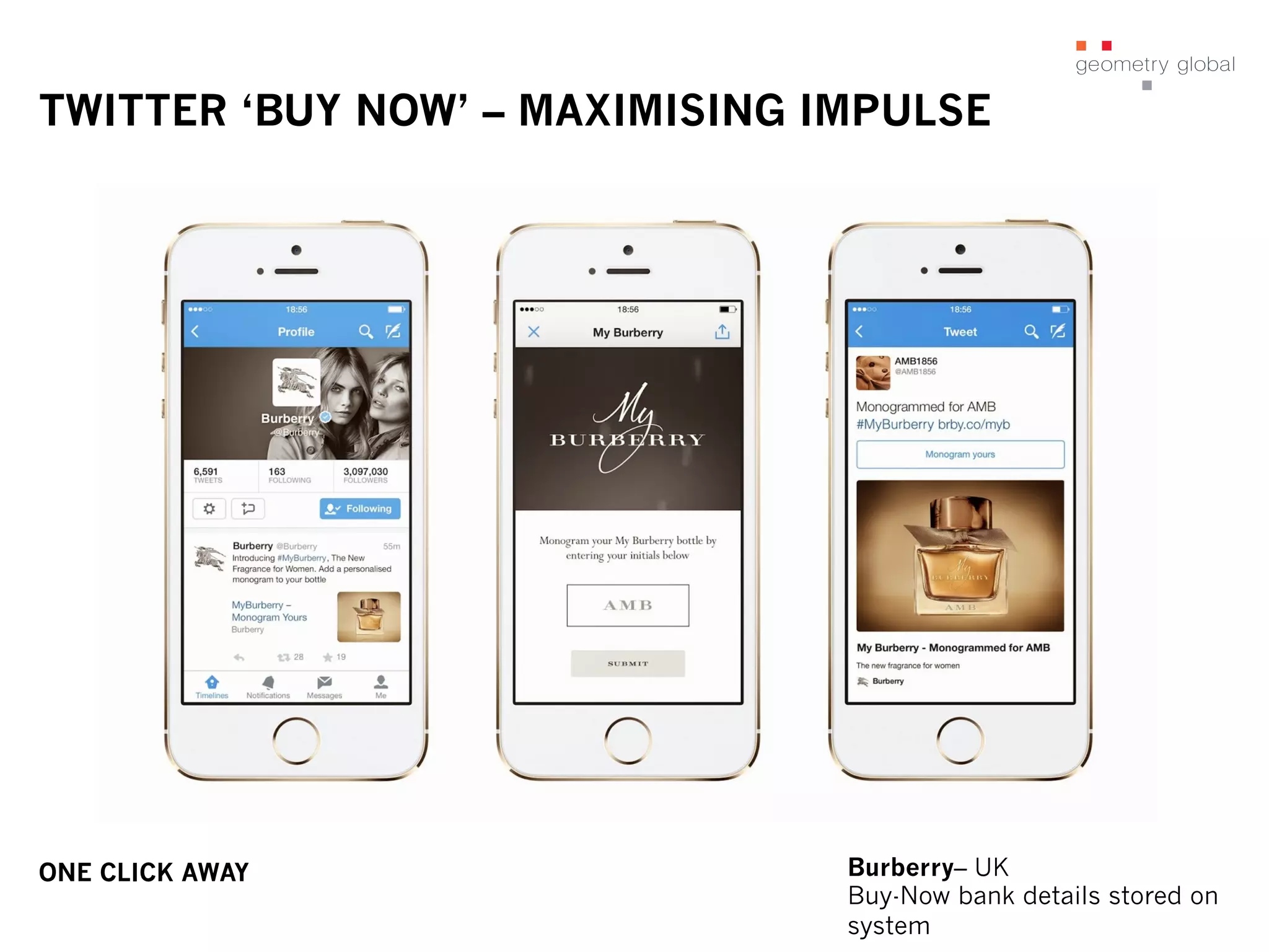 TWITTER ‘BUY NOW’ – MAXIMISING IMPULSE
Burberry– UK
Buy-Now bank details stored on
system
ONE CLICK AWAY
 