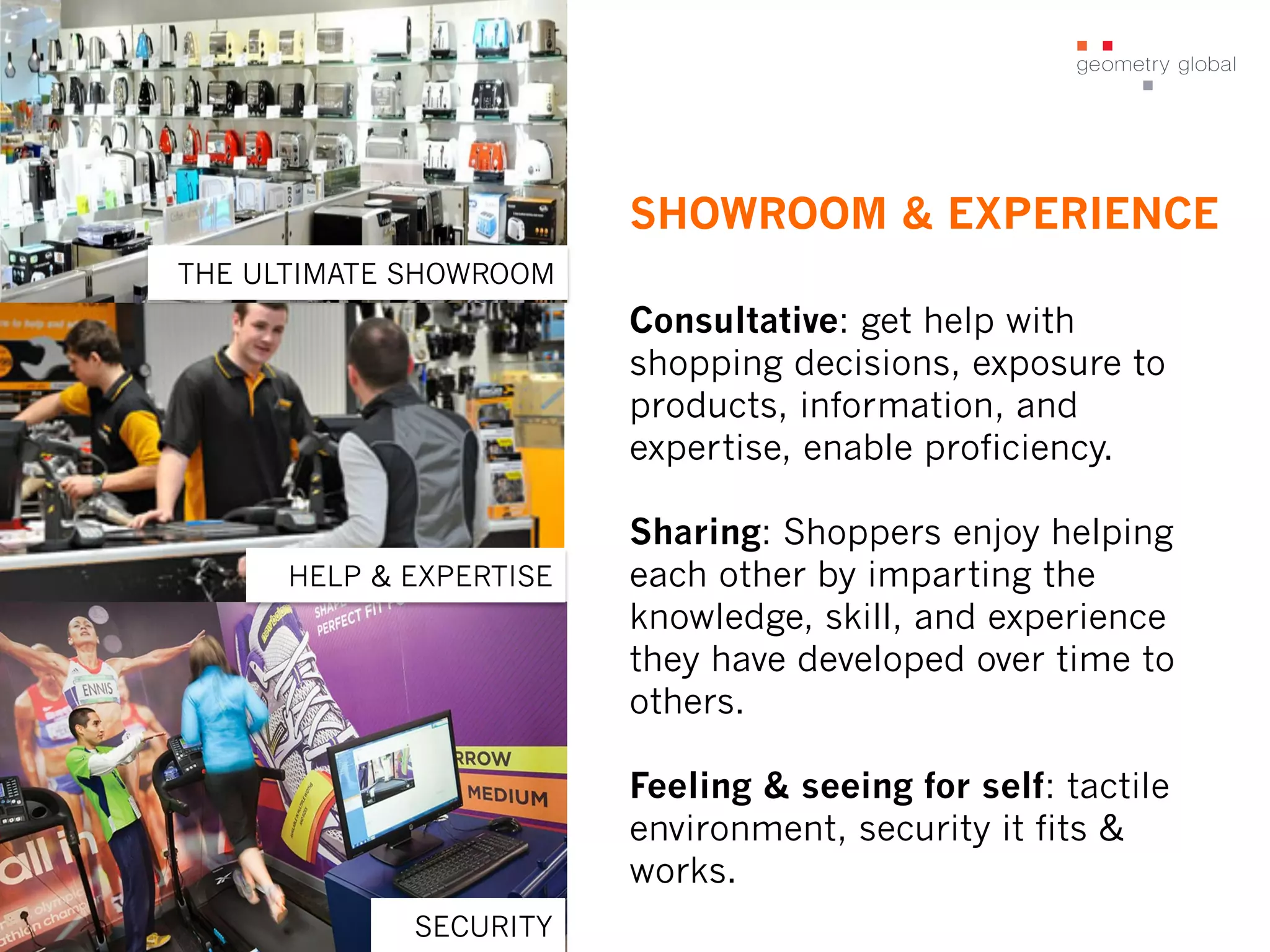 SHOWROOM & EXPERIENCE
HELP & EXPERTISE
THE ULTIMATE SHOWROOM
SECURITY
Consultative: get help with
shopping decisions, exposure to
products, information, and
expertise, enable proficiency.
Sharing: Shoppers enjoy helping
each other by imparting the
knowledge, skill, and experience
they have developed over time to
others.
Feeling & seeing for self: tactile
environment, security it fits &
works.
 