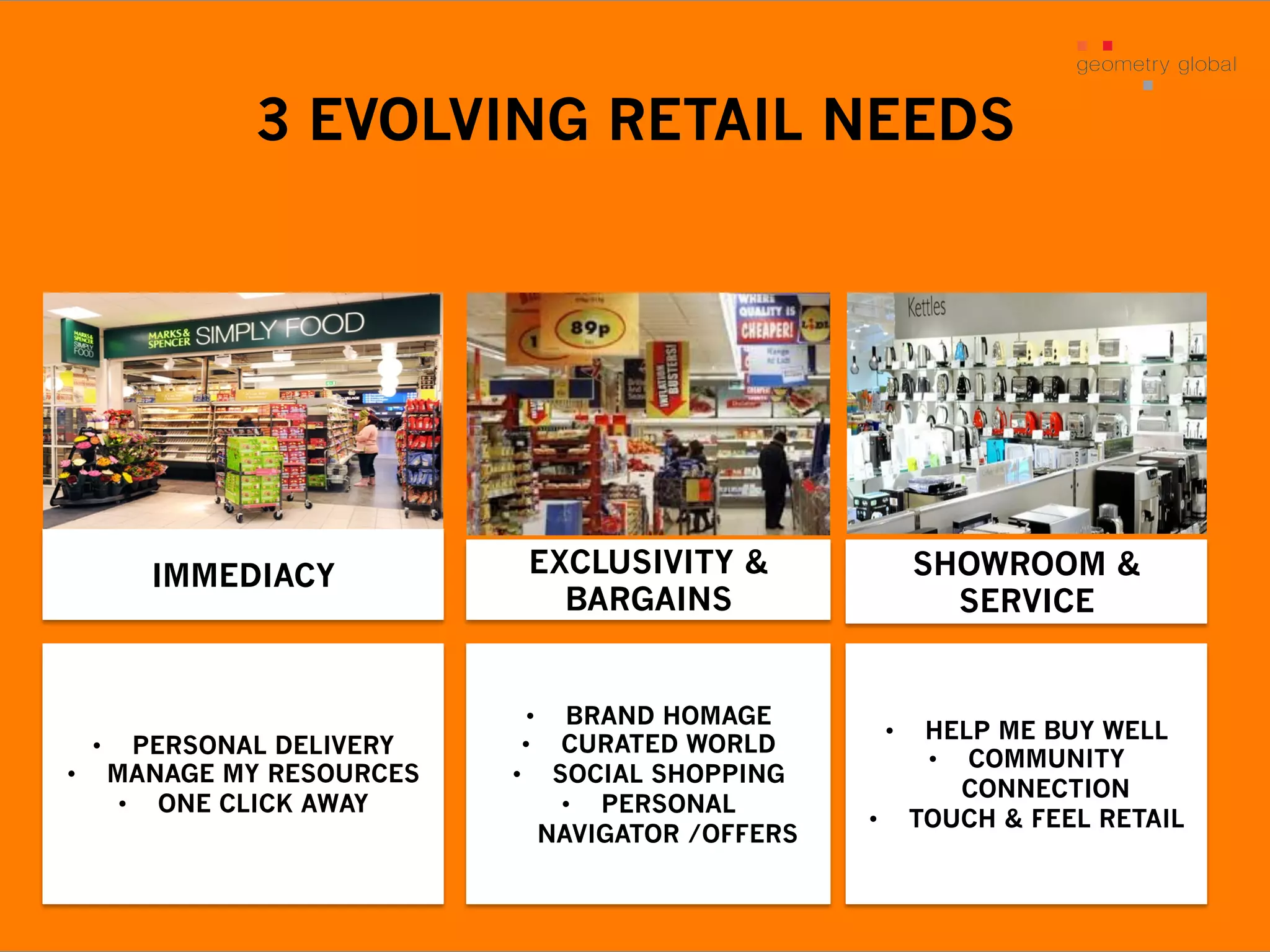 3 EVOLVING RETAIL NEEDS
IMMEDIACY EXCLUSIVITY &
BARGAINS
SHOWROOM &
SERVICE
•  PERSONAL DELIVERY
•  MANAGE MY RESOURCES
•  ONE CLICK AWAY
•  BRAND HOMAGE
•  CURATED WORLD
•  SOCIAL SHOPPING
•  PERSONAL
NAVIGATOR /OFFERS
•  HELP ME BUY WELL
•  COMMUNITY
CONNECTION
•  TOUCH & FEEL RETAIL
 
