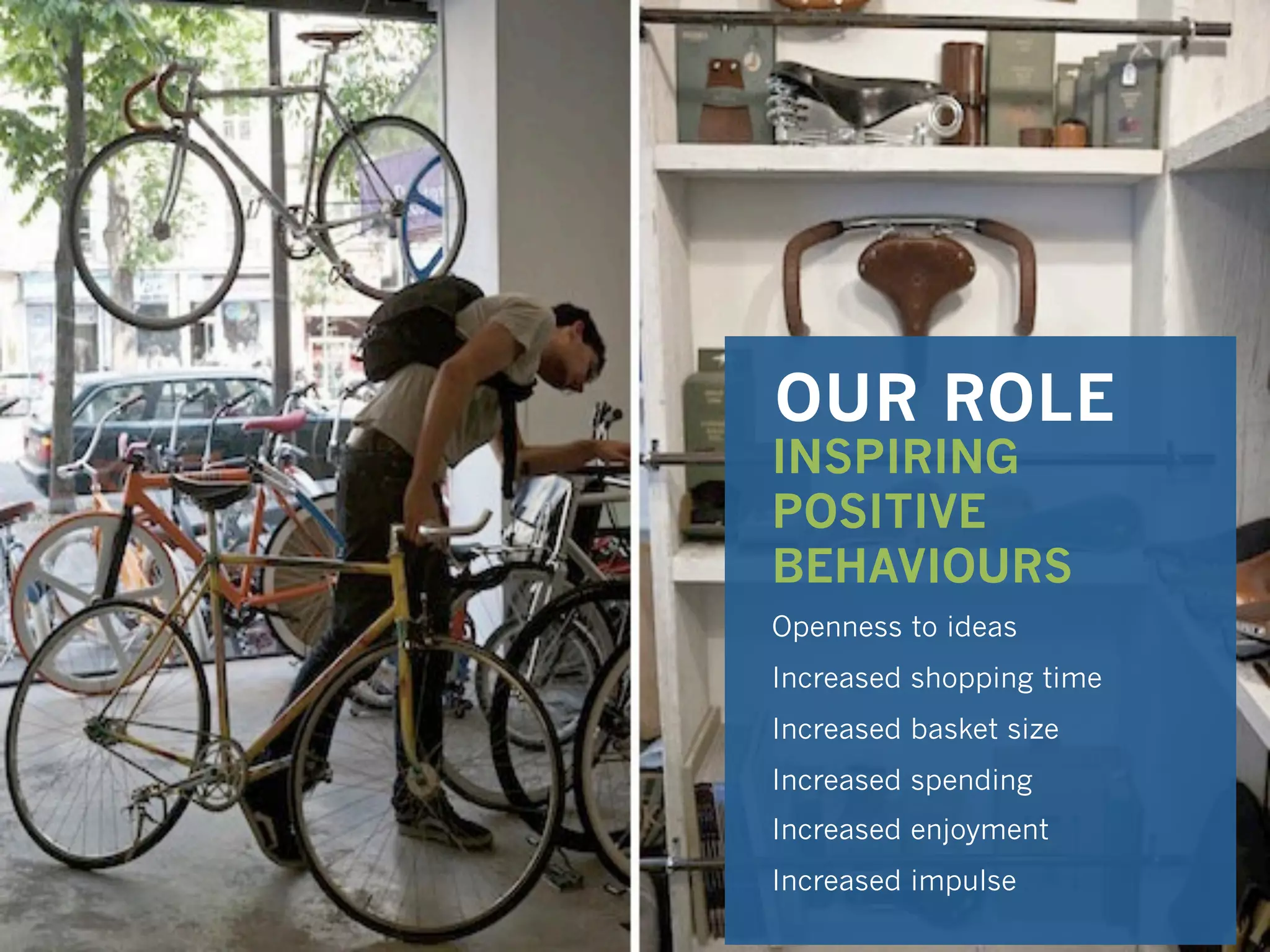 INSPIRING
POSITIVE
BEHAVIOURS
Openness to ideas
Increased shopping time
Increased basket size
Increased spending
Increased enjoyment
Increased impulse
OUR ROLE
 