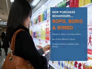 7	
  
NEW PURCHASE
BEHAVIOURS...
ROPO, BORIS
& BIMBO
Research Online, Purchase Offline
Buy Online Return In-Store
Browse I...