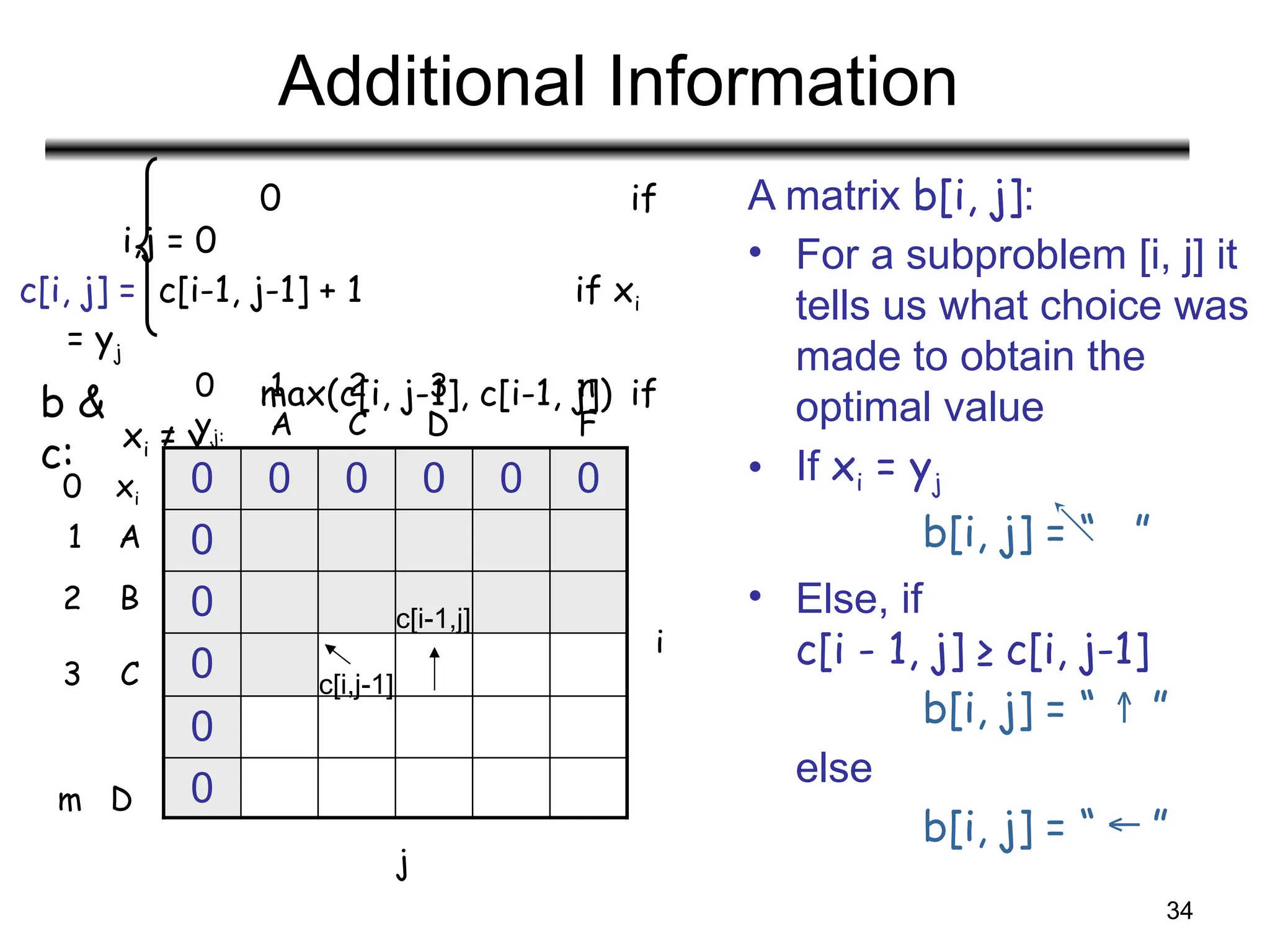 34
Additional Information
0 if
i,j = 0
c[i, j] = c[i-1, j-1] + 1 if xi
= yj
max(c[i, j-1], c[i-1, j]) if
xi ≠ yj
0 0 0 0 0 0
0
0
0
0
0
yj:
D
A C F
A
B
xi
j
i
0 1 2 n
m
1
2
0
A matrix b[i, j]:
• For a subproblem [i, j] it
tells us what choice was
made to obtain the
optimal value
• If xi = yj
b[i, j] = “ ”
• Else, if
c[i - 1, j] ≥ c[i, j-1]
b[i, j] = “ ”
↑
else
b[i, j] = “ ”
←
3
3 C
D
b &
c:
c[i,j-1]
c[i-1,j]
 