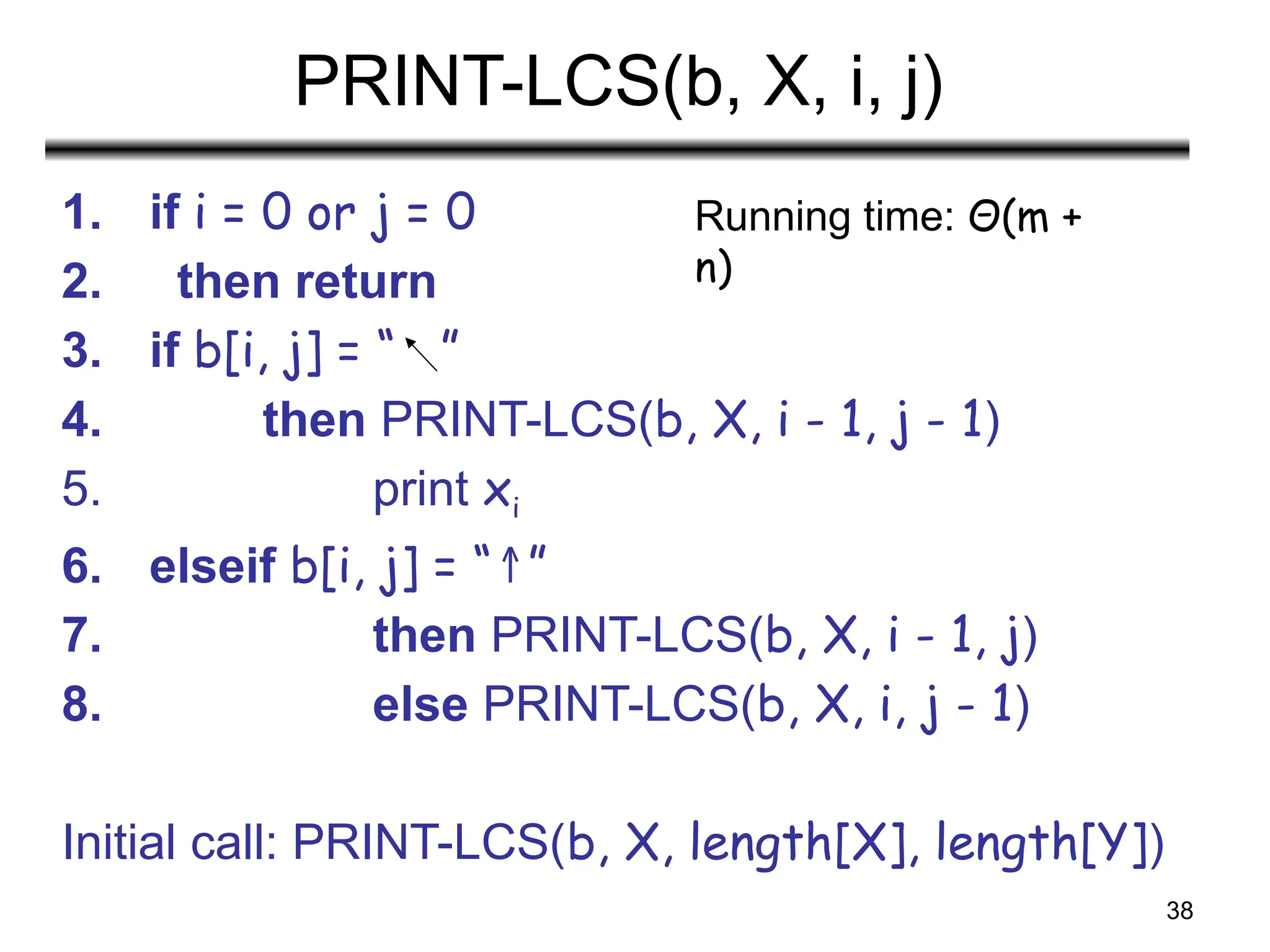38
PRINT-LCS(b, X, i, j)
1. if i = 0 or j = 0
2. then return
3. if b[i, j] = “ ”
4. then PRINT-LCS(b, X, i - 1, j - 1)
5. print xi
6. elseif b[i, j] = “ ”
↑
7. then PRINT-LCS(b, X, i - 1, j)
8. else PRINT-LCS(b, X, i, j - 1)
Initial call: PRINT-LCS(b, X, length[X], length[Y])
Running time: Θ(m +
n)
 