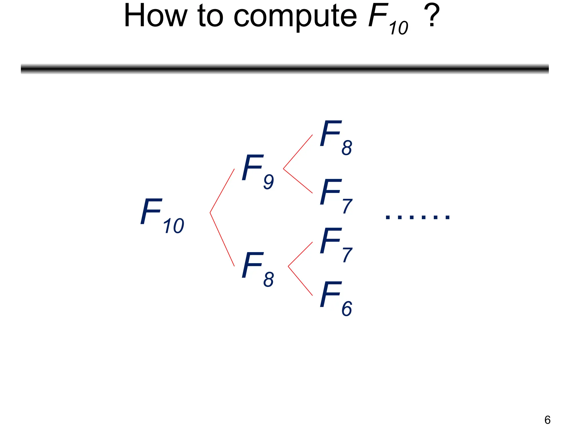 6
How to compute F10 ？
F10
F9
F8
F8
F7
F7
F6
……
 