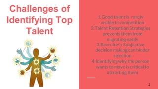Challenges of
Identifying Top
Talent
1.Good talent is rarely
visible to competition
2.Talent Retention Strategies
prevents...