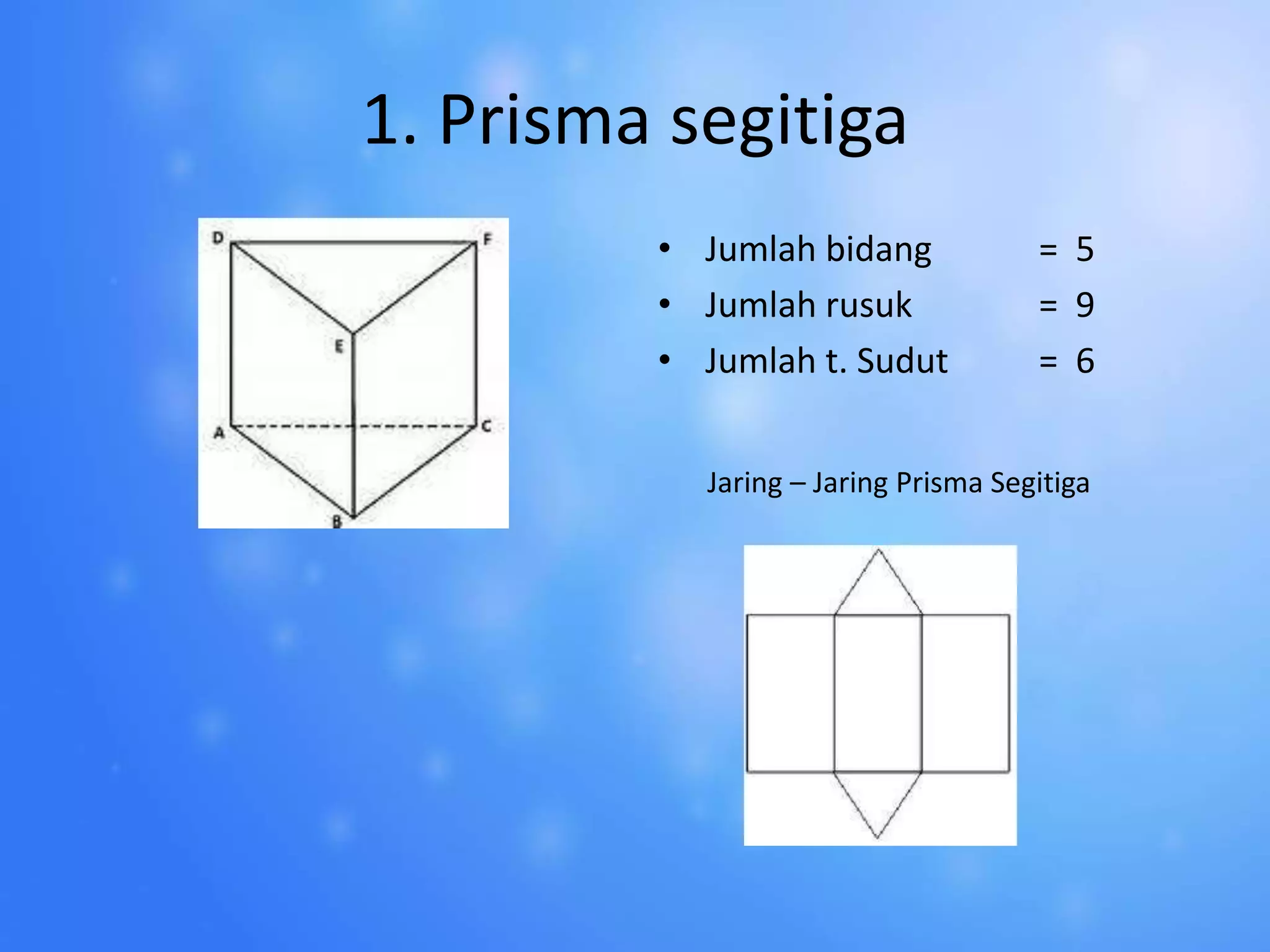 1. Prisma segitiga
• Jumlah bidang = 5
• Jumlah rusuk = 9
• Jumlah t. Sudut = 6
Jaring – Jaring Prisma Segitiga
 