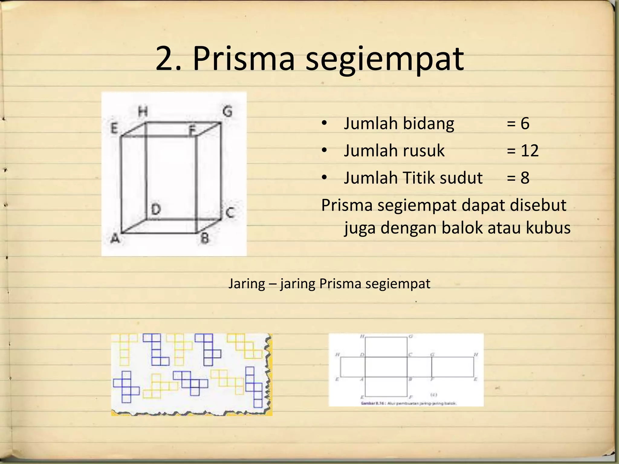 2. Prisma segiempat
• Jumlah bidang = 6
• Jumlah rusuk = 12
• Jumlah Titik sudut = 8
Prisma segiempat dapat disebut
juga dengan balok atau kubus
Jaring – jaring Prisma segiempat
 