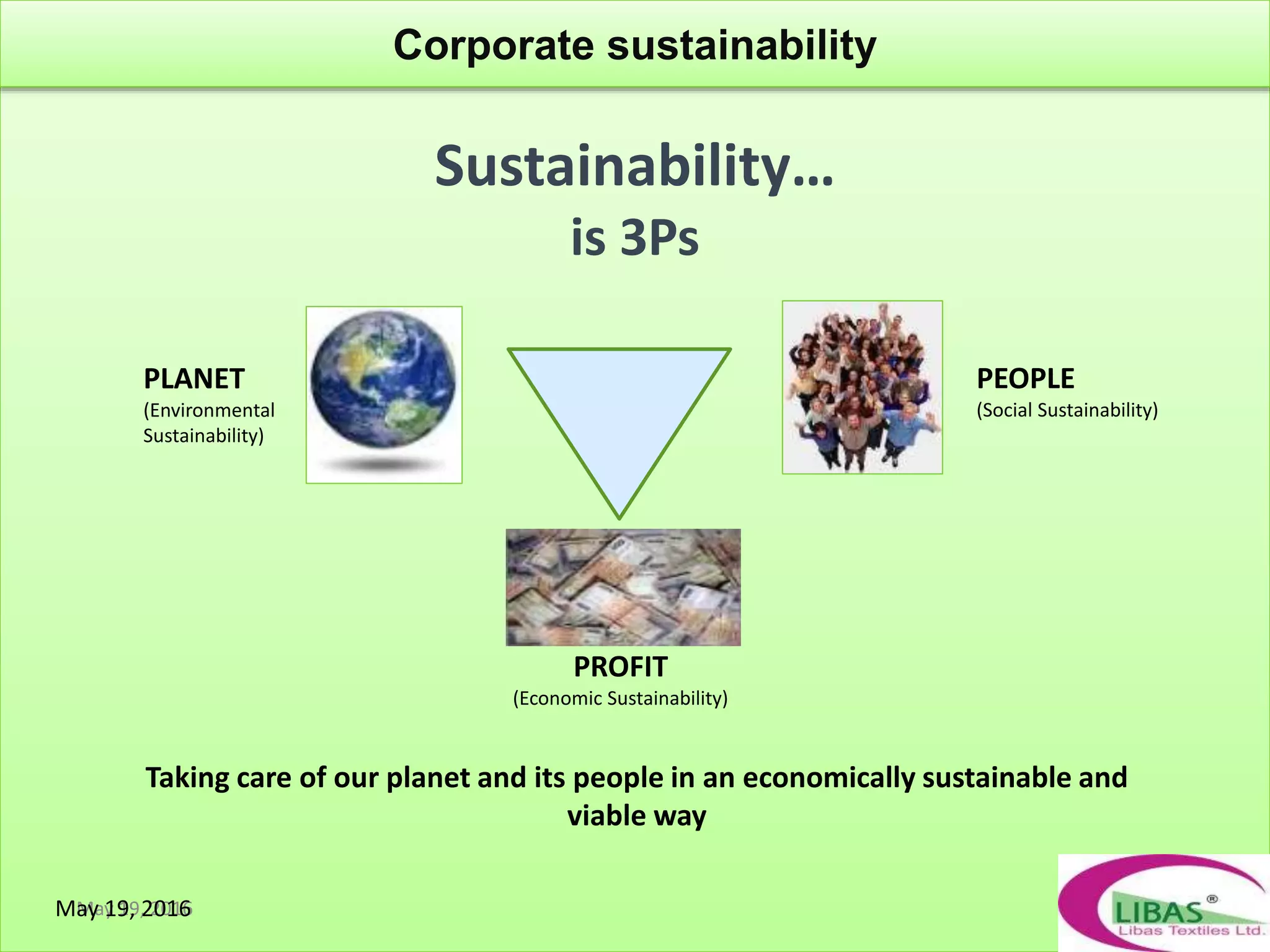 May 19, 2016
PROFIT
(Economic Sustainability)
PEOPLE
(Social Sustainability)
Sustainability…
is 3Ps
PLANET
(Environmental
Sustainability)
May 19, 2016
Corporate sustainability
Taking care of our planet and its people in an economically sustainable and
viable way
 