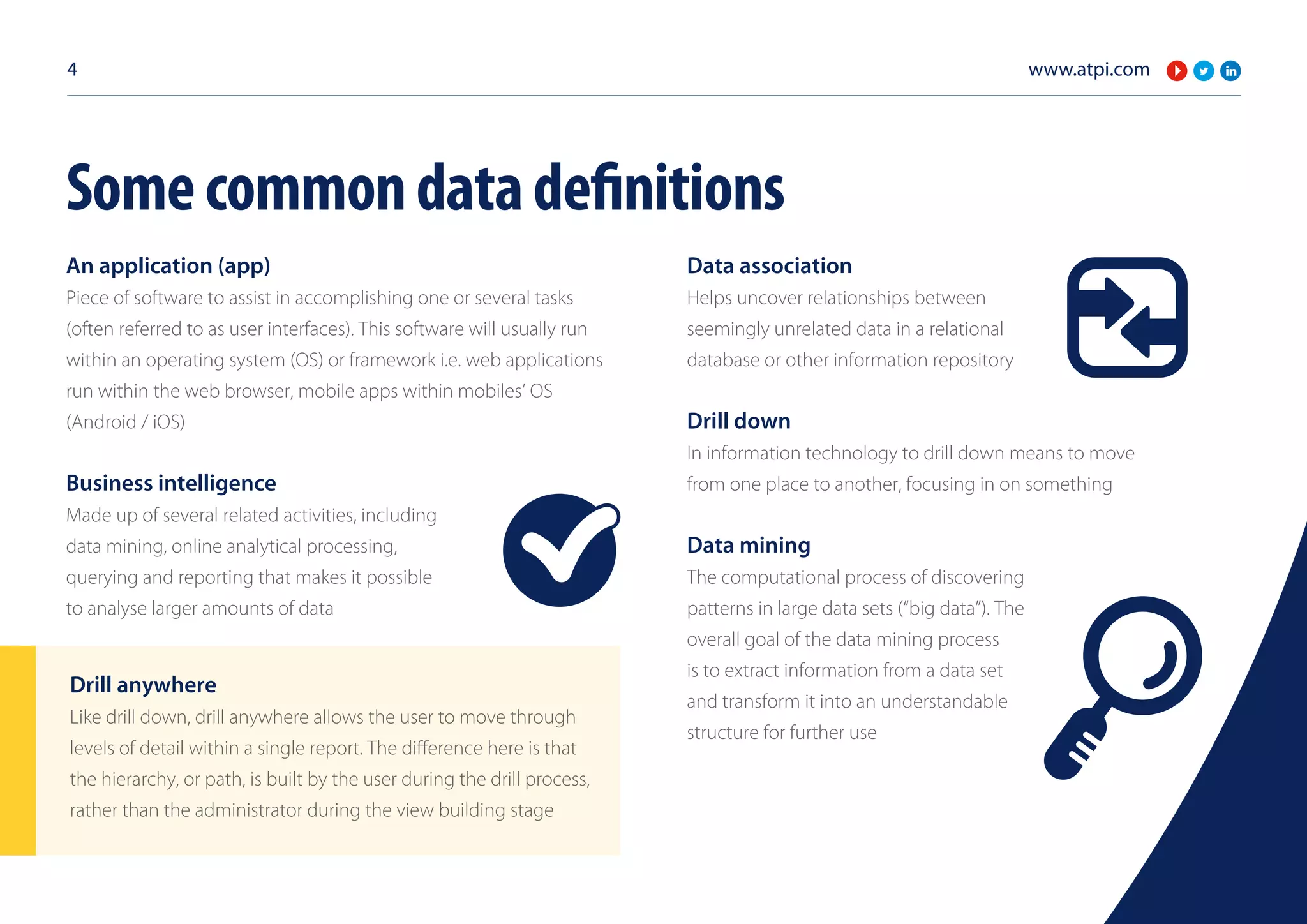 www.atpi.com4
Drill anywhere
Like drill down, drill anywhere allows the user to move through
levels of detail within a single report. The difference here is that
the hierarchy, or path, is built by the user during the drill process,
rather than the administrator during the view building stage
An application (app)
Piece of software to assist in accomplishing one or several tasks
(often referred to as user interfaces). This software will usually run
within an operating system (OS) or framework i.e. web applications
run within the web browser, mobile apps within mobiles’ OS
(Android / iOS)
Business intelligence
Made up of several related activities, including
data mining, online analytical processing,
querying and reporting that makes it possible
to analyse larger amounts of data
Data association
Helps uncover relationships between
seemingly unrelated data in a relational
database or other information repository
Drill down
In information technology to drill down means to move
from one place to another, focusing in on something
Data mining
The computational process of discovering
patterns in large data sets (“big data”). The
overall goal of the data mining process
is to extract information from a data set
and transform it into an understandable
structure for further use
Somecommondatadefinitions
 