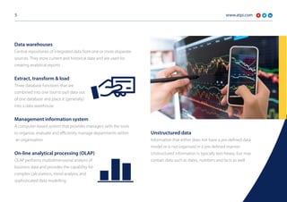 www.atpi.com5
Data warehouses
Central repositories of integrated data from one or more disparate
sources. They store current and historical data and are used for
creating analytical reports
Extract, transform & load
Three database functions that are
combined into one tool to pull data out
of one database and place it (generally)
into a data warehouse
Management information system
A computer-based system that provides managers with the tools
to organise, evaluate and efficiently manage departments within
an organisation
On-line analytical processing (OLAP)
OLAP performs multidimensional analysis of
business data and provides the capability for
complex calculations, trend analysis, and
sophisticated data modelling
Unstructured data
Information that either does not have a pre-defined data
model or is not organised in a pre-defined manner.
Unstructured information is typically text-heavy, but may
contain data such as dates, numbers and facts as well
 