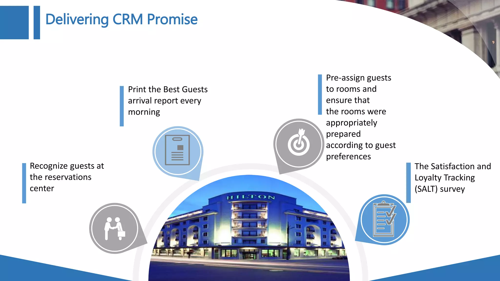 Delivering CRM Promise
Recognize guests at
the reservations
center
Print the Best Guests
arrival report every
morning
The Satisfaction and
Loyalty Tracking
(SALT) survey
Pre-assign guests
to rooms and
ensure that
the rooms were
appropriately
prepared
according to guest
preferences
 