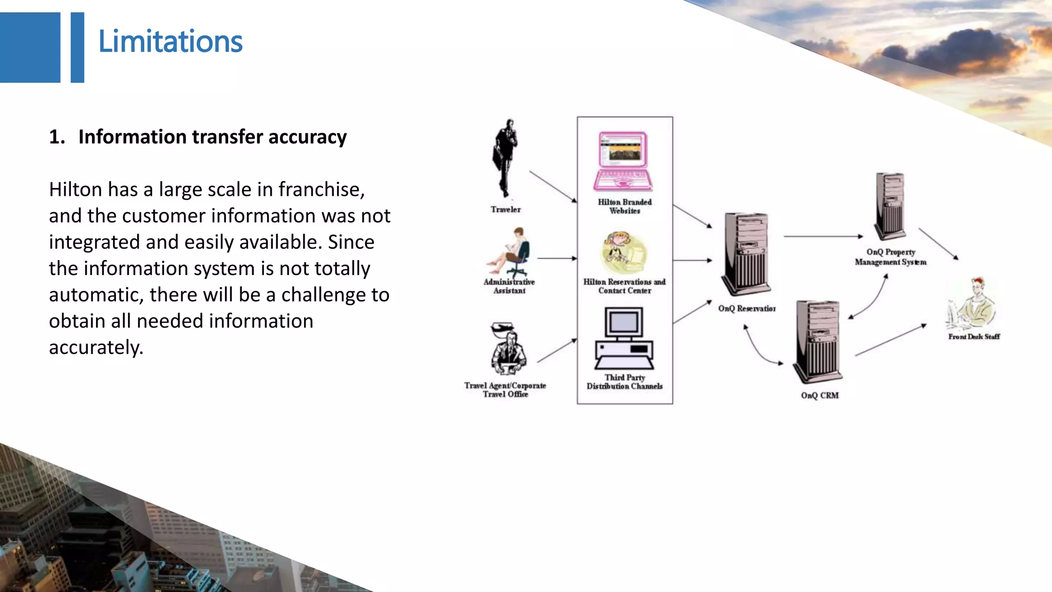 Limitations
1. Information transfer accuracy
Hilton has a large scale in franchise,
and the customer information was not
integrated and easily available. Since
the information system is not totally
automatic, there will be a challenge to
obtain all needed information
accurately.
 