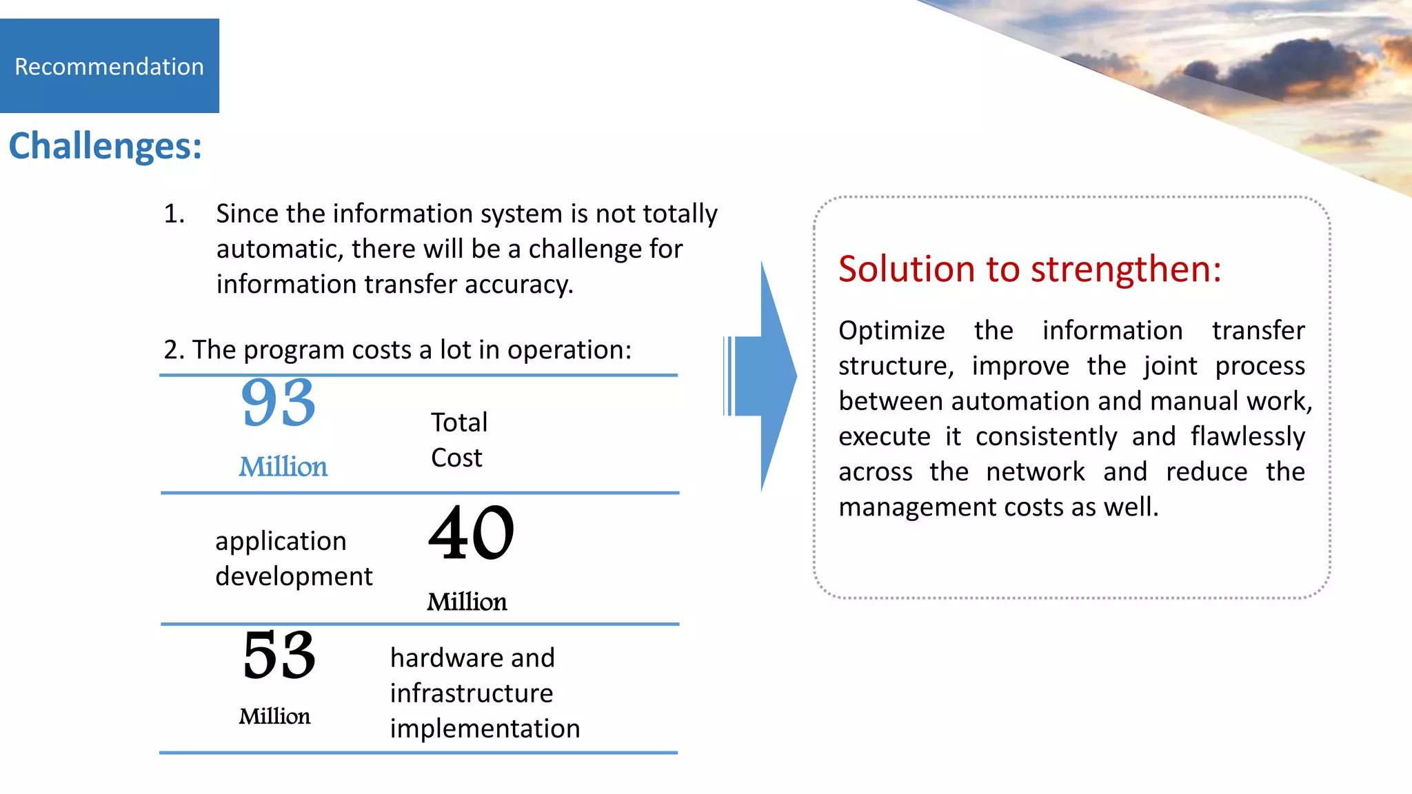 1. Since the information system is not totally
automatic, there will be a challenge for
information transfer accuracy.
2. The program costs a lot in operation:
93
Million
Total
Cost
hardware and
infrastructure
implementation
application
development
40
Million
53
Million
Solution to strengthen:
Optimize the information transfer
structure, improve the joint process
between automation and manual work,
execute it consistently and flawlessly
across the network and reduce the
management costs as well.
Challenges:
Recommendation
 