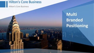 Multi
Branded
Positioning
Hilton’s Core Business
Hilton’s Core Business
 