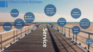 Hilton’s Core Business
Service
Massage
Hospitality
Cooperate
with local
tour agency Airport
shuttle bus
Business
center
Fitness
center
Pet
friendly
Rental
Management
Audio Visual
Equipment
Car
Rental
 
