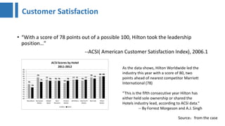 Customer Satisfaction
• “With a score of 78 points out of a possible 100, Hilton took the leadership
position…”
--ACSI( American Customer Satisfaction Index), 2006.1
As the data shows, Hilton Worldwide led the
industry this year with a score of 80, two
points ahead of nearest competitor Marriott
International (78)
“This is the fifth consecutive year Hilton has
either held sole ownership or shared the
Hotels industry lead, according to ACSI data.“
-- By Forrest Morgeson and A.J. Singh
Source：from the case
 