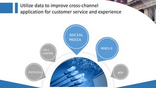 Utilize data to improve cross-channel
application for customer service and experience
PHYSICAL WEB
SOCIAL
MEDIA
MOBILECALL
CENTER
 
