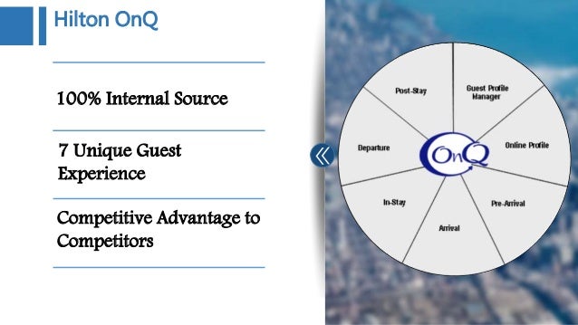 crm at hiltons hotels crm at hiltons hotels