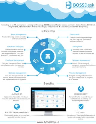 IT Service Management On The Cloud
No downtime. Accessible 24/7. Issue
resolution is fast with easy access around
the clock
The service is hosted on the cloud and
accessible over the internet
Pay only for what you need. Reduce
overhead costs of installing and
maintaining infrastructure
Highly secure. The physical infrastructure is
hosted and managed within secure data
centers
www.bossdesk.io
ALWAYS ON
ACCESS FROM ANYWHERE SECURITY
REDUCE COST
Benefits
Embarking on an ITIL journey takes a strategy and roadmap. BOSSDesk simplifies the process and makes it cost effective. BOSSDesk
integrated ITIL V3 solution offers the best value for your enterprise with IT Asset Management and IT Blueprinting.
Complete visibility and control over
any given contract from its inception
to its renewal.
Vendor Management
Software Management
Reduce the risk, cost and
complexity associated with software
assets and licensing
Deployment
Distribute, install, update and
uninstall software applications
remotely as well as automatically
Powerful, customizable dashboard
that offers real time visibility and
business intelligence
Dashboards
Track and manage contracts and
licenses. Attach relevant documents
and set alerts for contract expiration
Track and manage purchases and
assets by automating your purchase
workflow
Agentless and non intrusive
discovery tools provide immediate
and detailed inventory. Quick and
accurate IT inventories at any time
Contract Management
Purchase Management
Automatic Discovery
Asset Management
Track and manage assets across the
whole service lifecycle
BOSSDesk
BOSSDesk
 