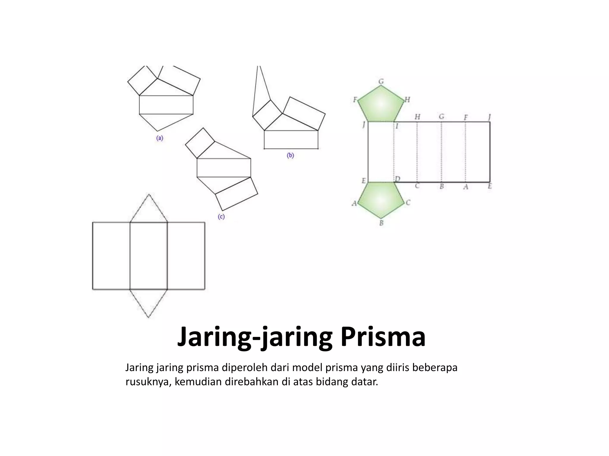 Jaring-jaring Prisma
Jaring jaring prisma diperoleh dari model prisma yang diiris beberapa
rusuknya, kemudian direbahkan di atas bidang datar.
 