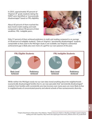 In 2015, approximately 40 percent of
Virginia’s 8th
grade students taking the
NAEP were identified as “economically
disadvantaged” based on FRL eligibility.
About 60 percent of them reached the
basic level in both reading and math
compared to almost 90 percent of their
wealthier, FRL- ineligible peers.
While neither the Michigan study nor our own data reveal anything about the neighborhoods
economically disadvantaged families live in, we may speculate that “persistently disadvantaged”
students from families with consistently very low incomes over many years are more likely to live
in neighborhoods of concentrated poverty and attend schools of low socioeconomic diversity.
Only 17 percent of them achieved proficiency in math and reading compared to an average
of 50 percent of ineligible students.5
Data on Virginia’s “persistently disadvantaged” students
comparable to that used in the Michigan study is not available, but Virginia’s substantial
achievement gap is likely also even more of a gulf for our own poorest of the poor.
9
5
Virginia Department of Education, Press Release, “Virginia Outscores Nation in Reading and Math”, Grade 8 Virginia
reading and math snapshots, http://www.doe.virginia.gov/news/news_releases/2015/10_oct28.shtml
FRL Eligible Students FRL Ineligible Students
Basic Level
Achieved
Proficiency
Achieved
Basic Level
Achieved
Proficiency
Achieved
60%
17%
90% 50%
 