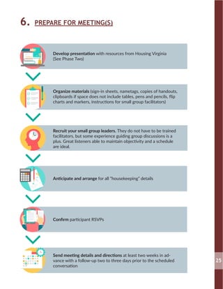 6. PREPARE FOR MEETING(S)
25
Organize materials (sign-in sheets, nametags, copies of handouts,
clipboards if space does not include tables, pens and pencils, flip
charts and markers, instructions for small group facilitators)
Develop presentation with resources from Housing Virginia
(See Phase Two)
Recruit your small group leaders. They do not have to be trained
facilitators, but some experience guiding group discussions is a
plus. Great listeners able to maintain objectivity and a schedule
are ideal.
Anticipate and arrange for all “housekeeping” details
Confirm participant RSVPs
Send meeting details and directions at least two weeks in ad-
vance with a follow-up two to three days prior to the scheduled
conversation
 