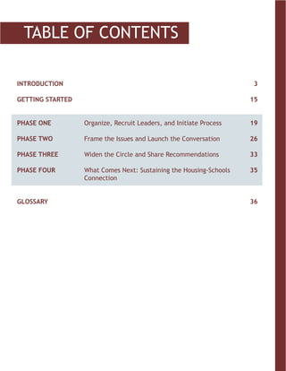 TABLE OF CONTENTS
INTRODUCTION
GETTING STARTED
PHASE ONE		 Organize, Recruit Leaders, and Initiate Process
PHASE TWO		 Frame the Issues and Launch the Conversation
PHASE THREE		 Widen the Circle and Share Recommendations
PHASE FOUR		 What Comes Next: Sustaining the Housing-Schools				
Connection
GLOSSARY
3
15
19
26
33
35
36
 