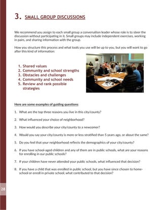 3. SMALL GROUP DISCUSSIONS
Here are some examples of guiding questions:
1.	 What are the top three reasons you live in this city/county?
2.	 What influenced your choice of neighborhood?
3.	 How would you describe your city/county to a newcomer?
4.	 Would you say your city/county is more or less stratified than 5 years ago, or about the same?
5.	 Do you feel that your neighborhood reflects the demographics of your city/county?
6.	 If you have school-aged children and any of them are in public schools, what are your reasons
for enrolling in our public schools?
7.	 If your children have never attended your public schools, what influenced that decision?
8.	 If you have a child that was enrolled in public school, but you have since chosen to home-
school or enroll in private school, what contributed to that decision?
1.	Shared values
2.	Community and school strengths
3.	Obstacles and challenges
4.	Community and school needs
5.	Review and rank possible
strategies
We recommend you assign to each small group a conversation leader whose role is to steer the
discussion without participating in it. Small groups may include independent exercises, working
in pairs, and sharing information with the group.
How you structure this process and what tools you use will be up to you, but you will want to go
after this kind of information:
28
 