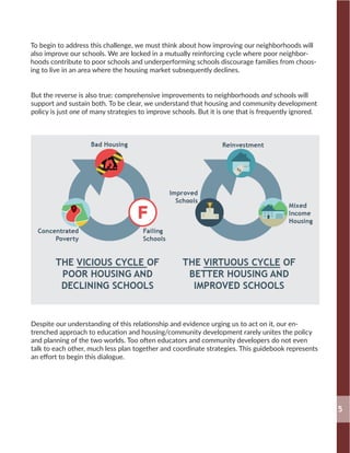 To begin to address this challenge, we must think about how improving our neighborhoods will
also improve our schools. We are locked in a mutually reinforcing cycle where poor neighbor-
hoods contribute to poor schools and underperforming schools discourage families from choos-
ing to live in an area where the housing market subsequently declines.
Despite our understanding of this relationship and evidence urging us to act on it, our en-
trenched approach to education and housing/community development rarely unites the policy
and planning of the two worlds. Too often educators and community developers do not even
talk to each other, much less plan together and coordinate strategies. This guidebook represents
an effort to begin this dialogue.
5
But the reverse is also true: comprehensive improvements to neighborhoods and schools will
support and sustain both. To be clear, we understand that housing and community development
policy is just one of many strategies to improve schools. But it is one that is frequently ignored.
 
