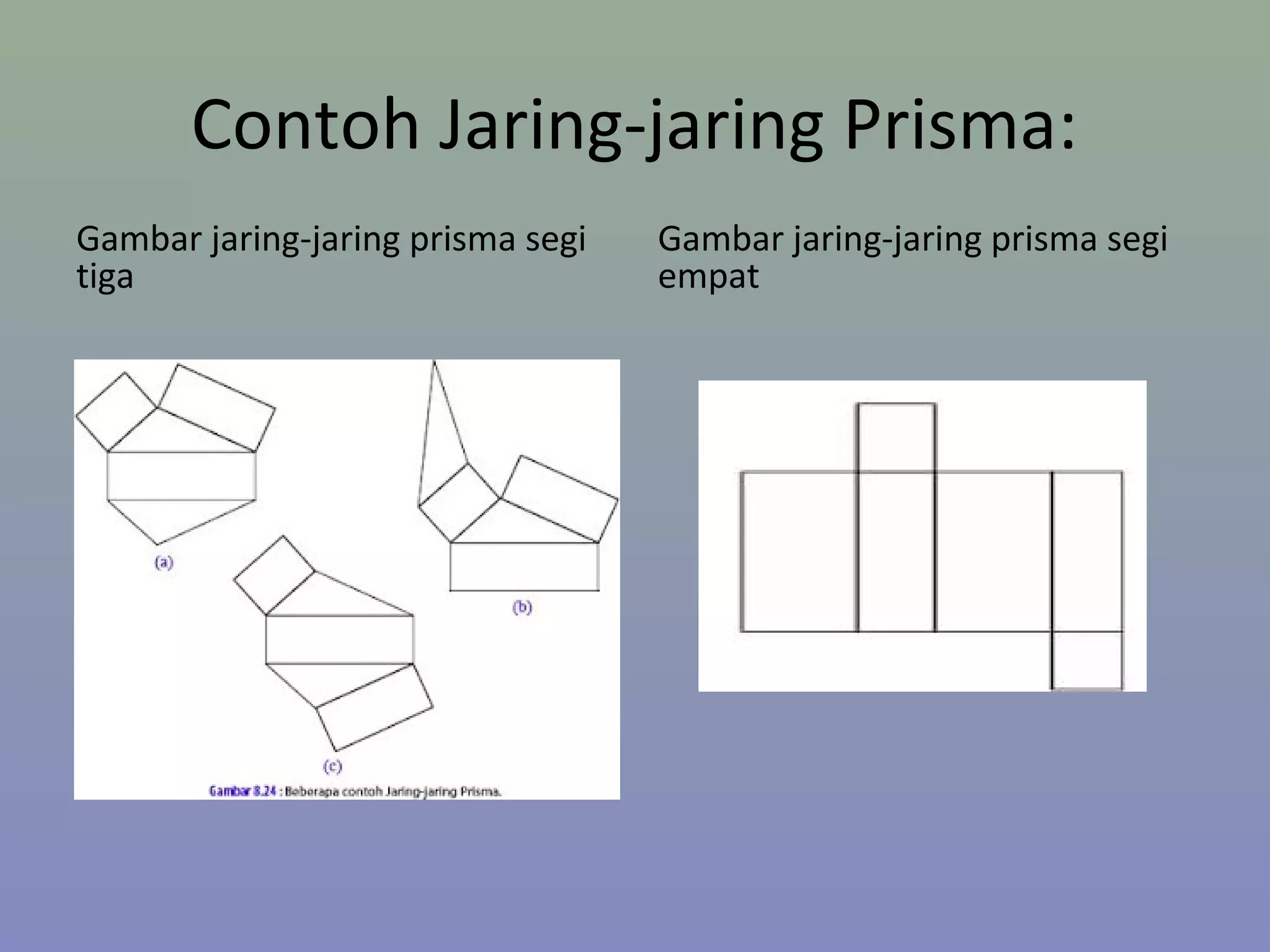 Contoh Jaring-jaring Prisma:
Gambar jaring-jaring prisma segi
tiga
Gambar jaring-jaring prisma segi
empat
 