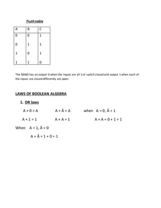 Truth table
A B C
0
0
1
1
0
1
0
1
1
1
1
0
The NAND has an output 0 when the inputs are all 1 or switch closed and output 1 when each of
the inputs are closed differently are open.
LAWS OF BOOLEAN ALGEBRA
1. OR laws
A + 0 = A A + Ā = A when A = 0, Ā = 1
A + 1 = 1 A + A = 1 A + A = 0 + 1 = 1
When A = 1, Ā = 0
A + Ā = 1 + 0 = 1
 