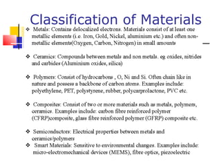 Classification of Materials
 
