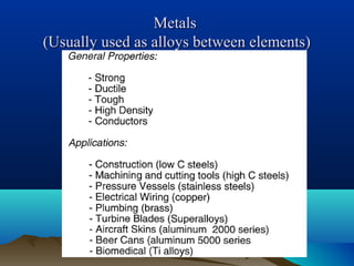 MetalsMetals
(Usually used as alloys between elements)(Usually used as alloys between elements)
 