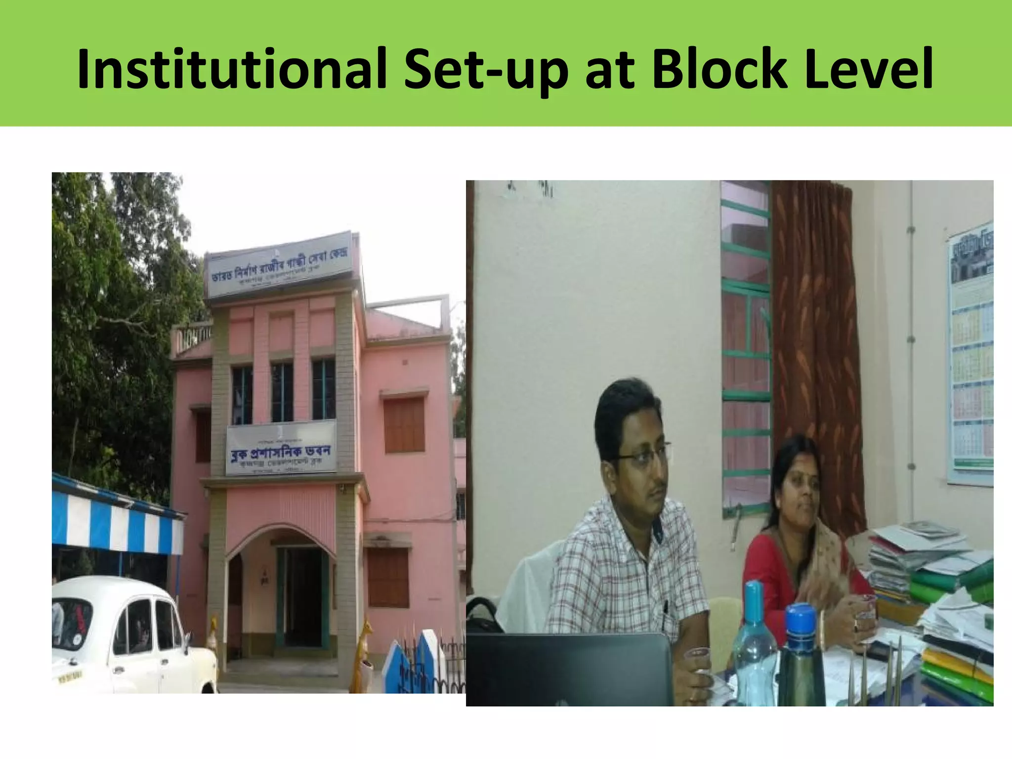 Institutional Set-up at Block Level
 